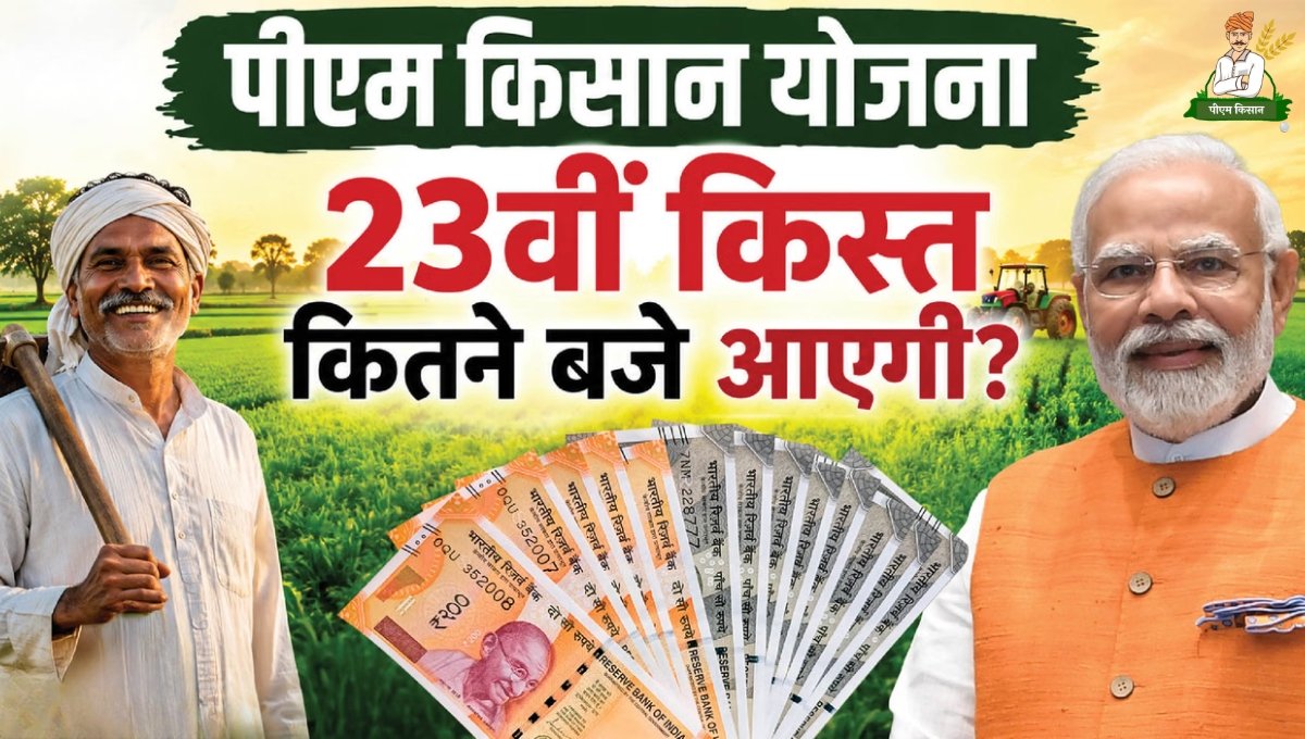 PM Kisan Yojana